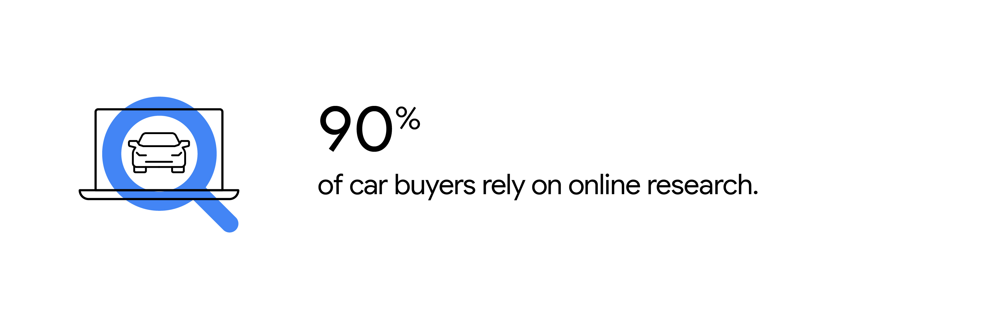 Inline 90 percent of car buyers.jpg