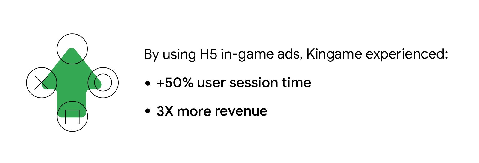 Scoring with gamers: New findings on HTML5 players that'll grow gaming  revenues