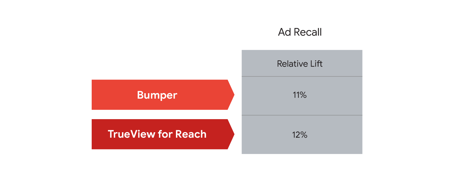 Inline_Nuggets_Nugget_3 Reach.png