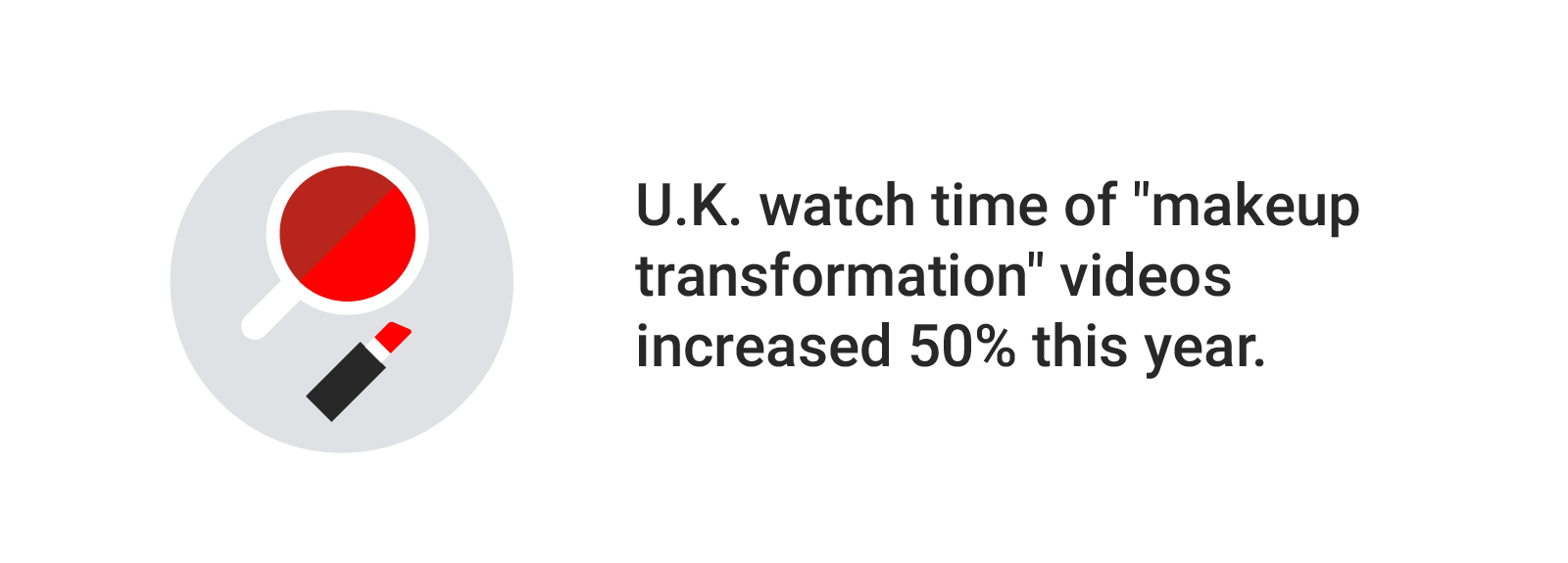Trends with Benefits: How brands can tap into key audience trends on YouTube to stay relevant and drive results