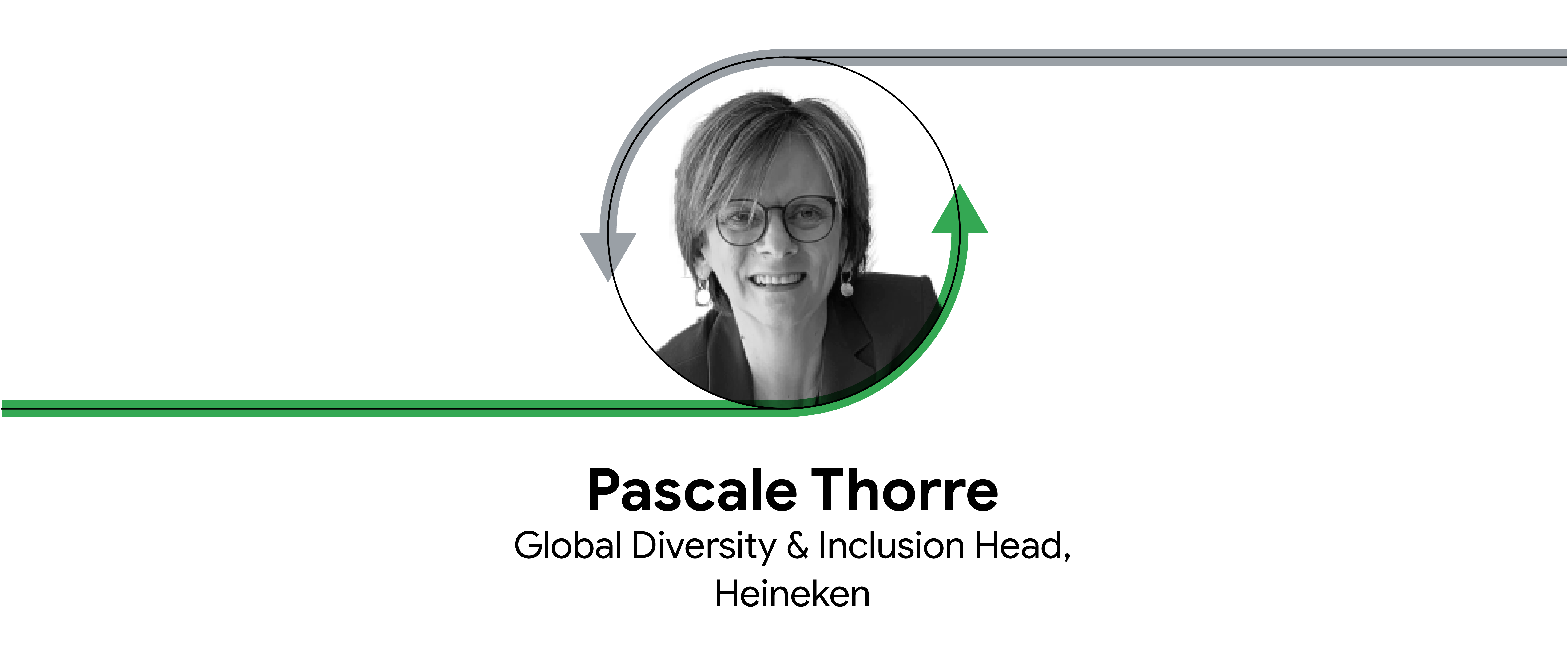 Retrato en blanco y negro de Pascale Thorre, responsable global de Diversidad e Inclusión en Heineken. Formando un círculo alrededor de la foto hay una flecha verde y una gris. Debajo aparecen su nombre y su cargo.