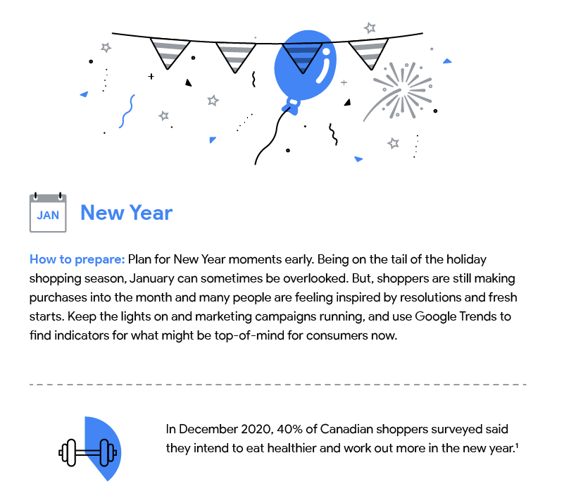 A hand drawn illustration with text describing how to prepare for the New Year and an accompanying statistic. Download accessible PDF at bottom of page.
