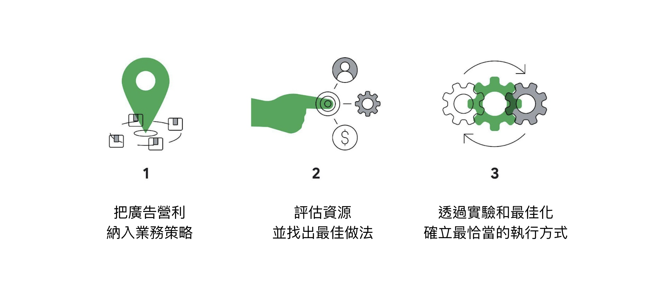截圖 2022-09-16 下午2.29.16