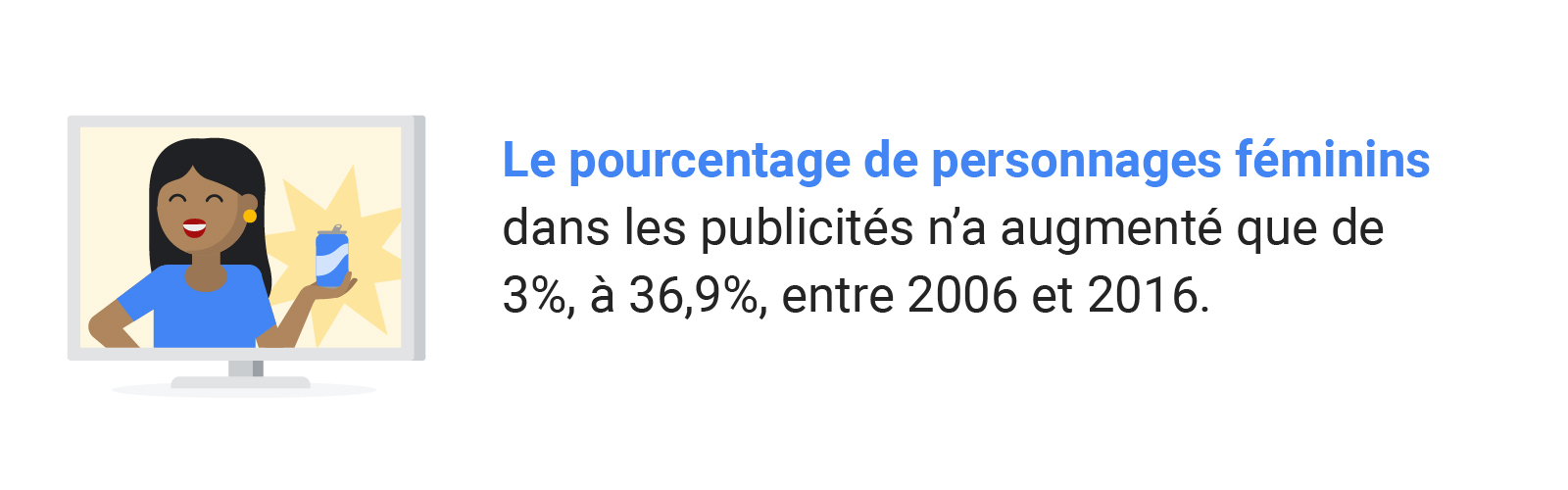 Journée internationale de la femme 2019