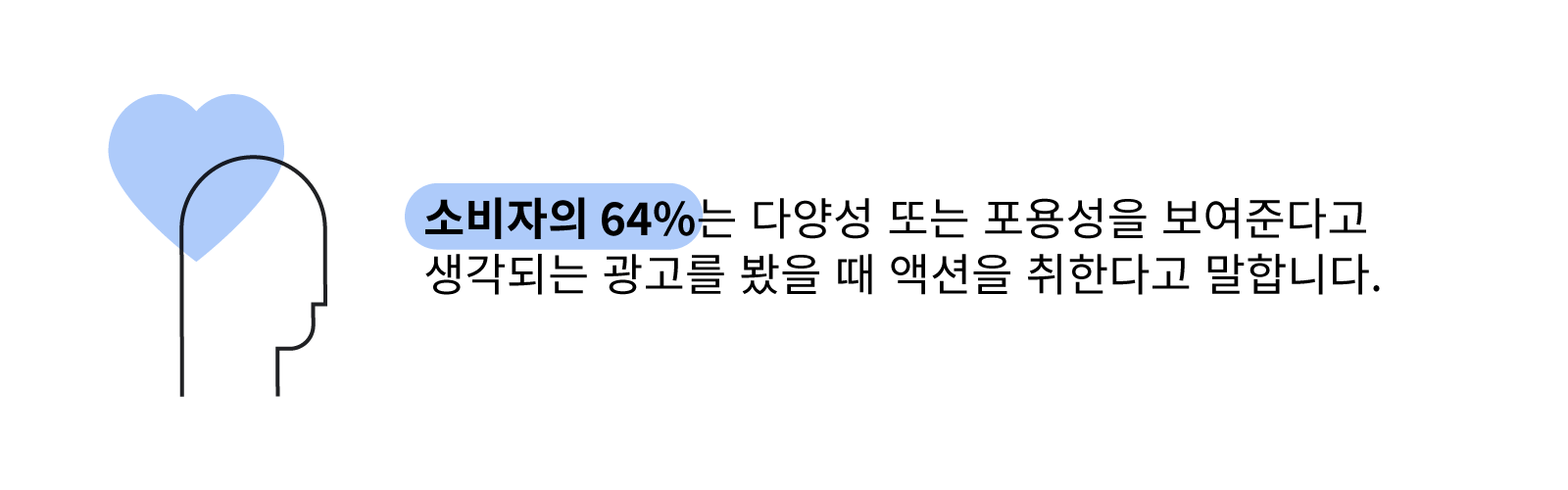 다양한 애셋으로 진정성 있게 다가가기