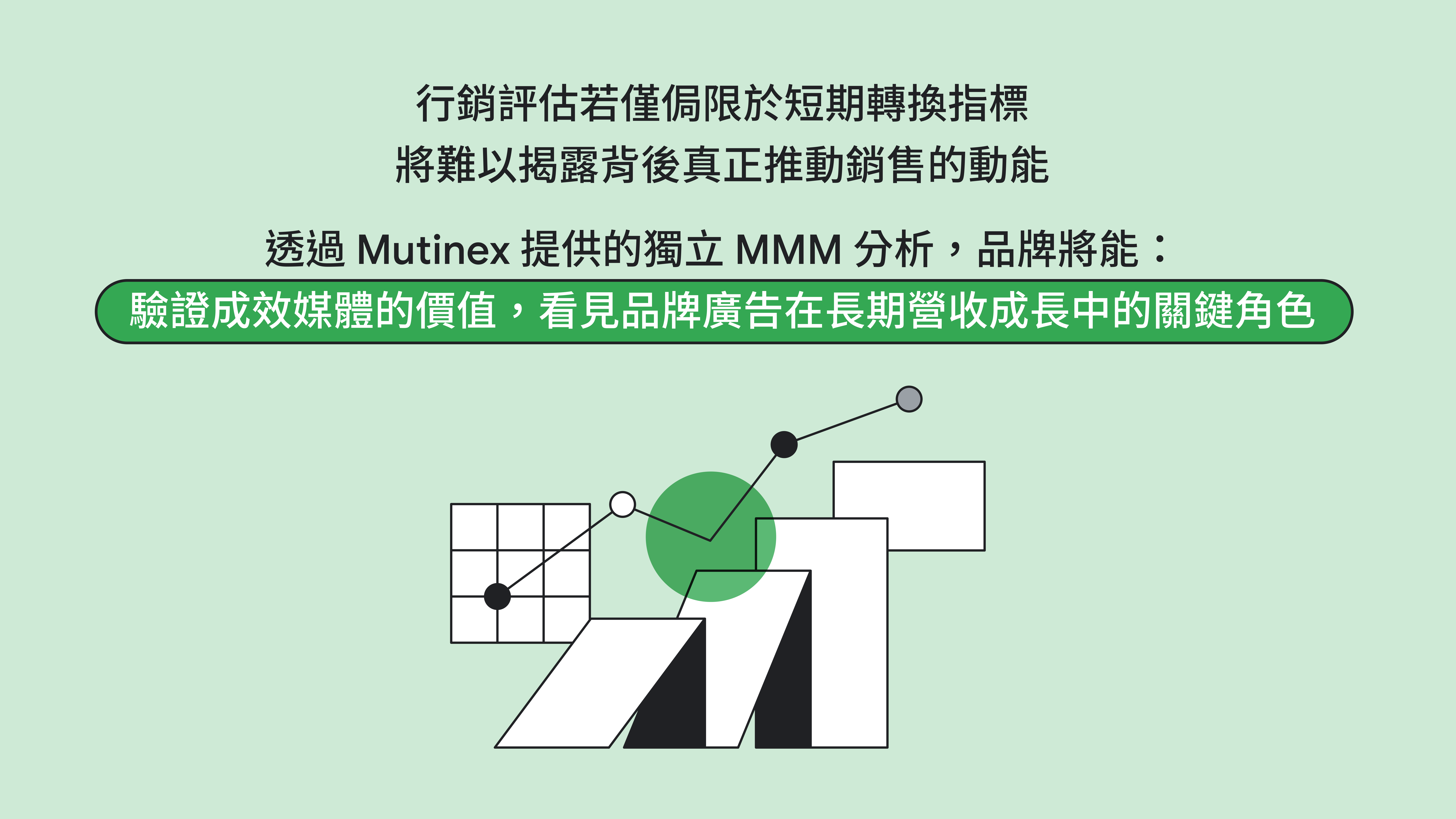MMM model -2