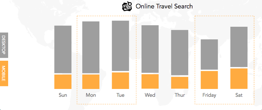 mena-traveler-body-5
