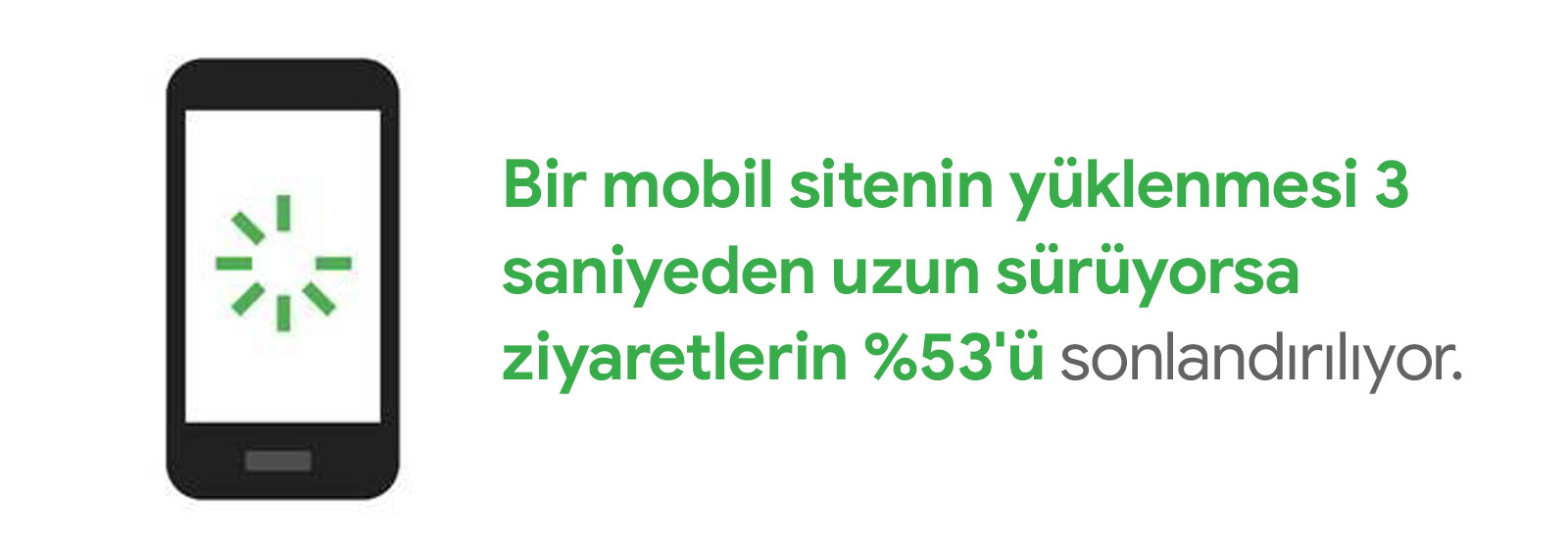 Mobile ecosystem