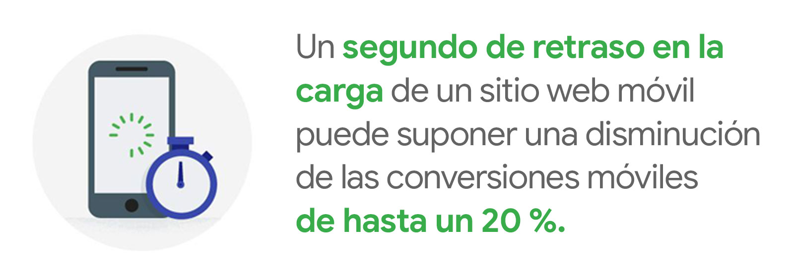 Mobile ecosystem