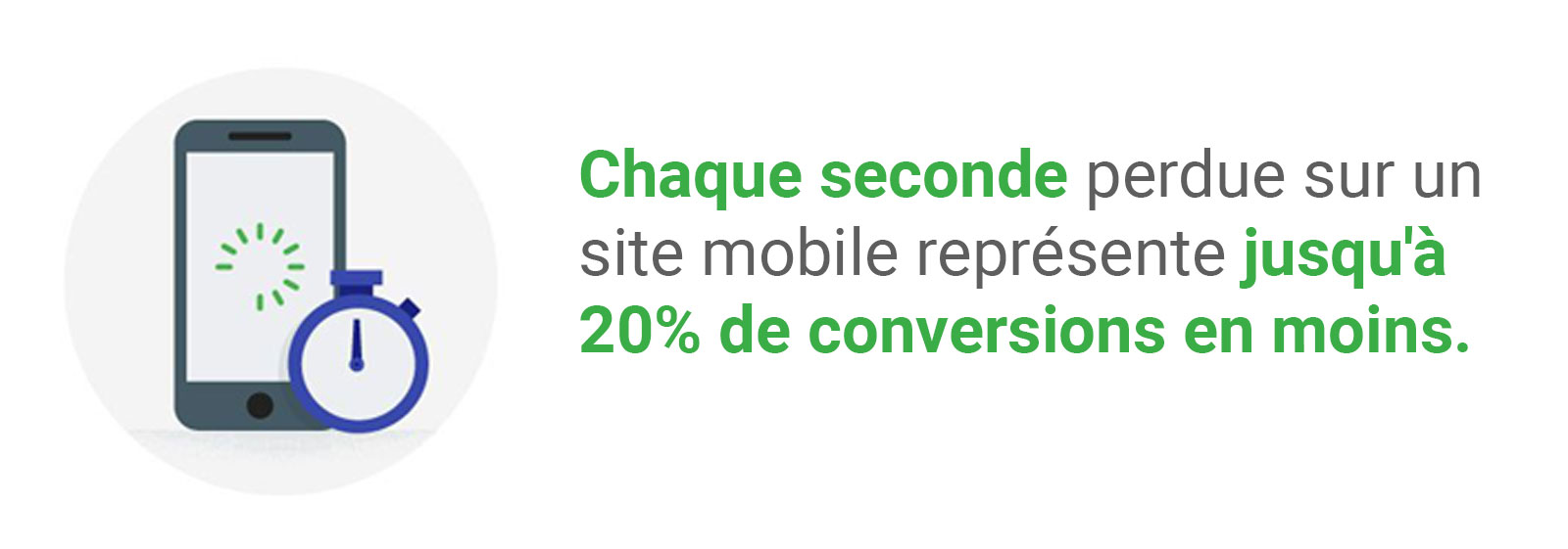 Mobile ecosystem