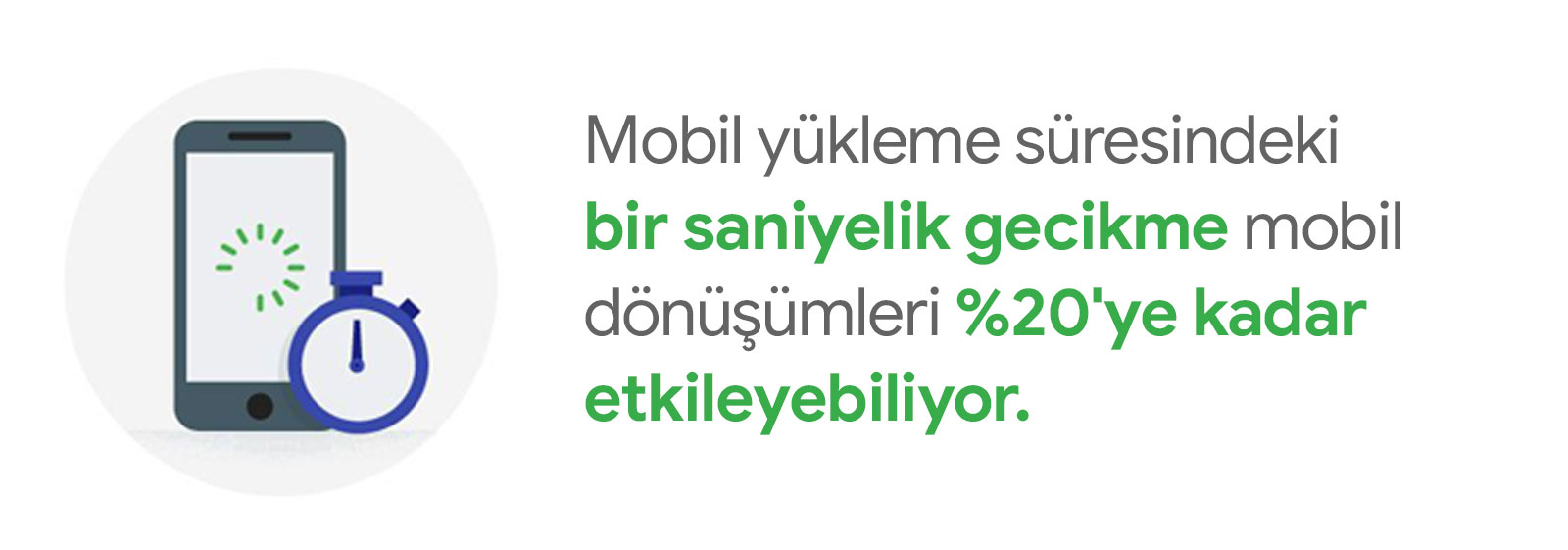 Mobile ecosystem