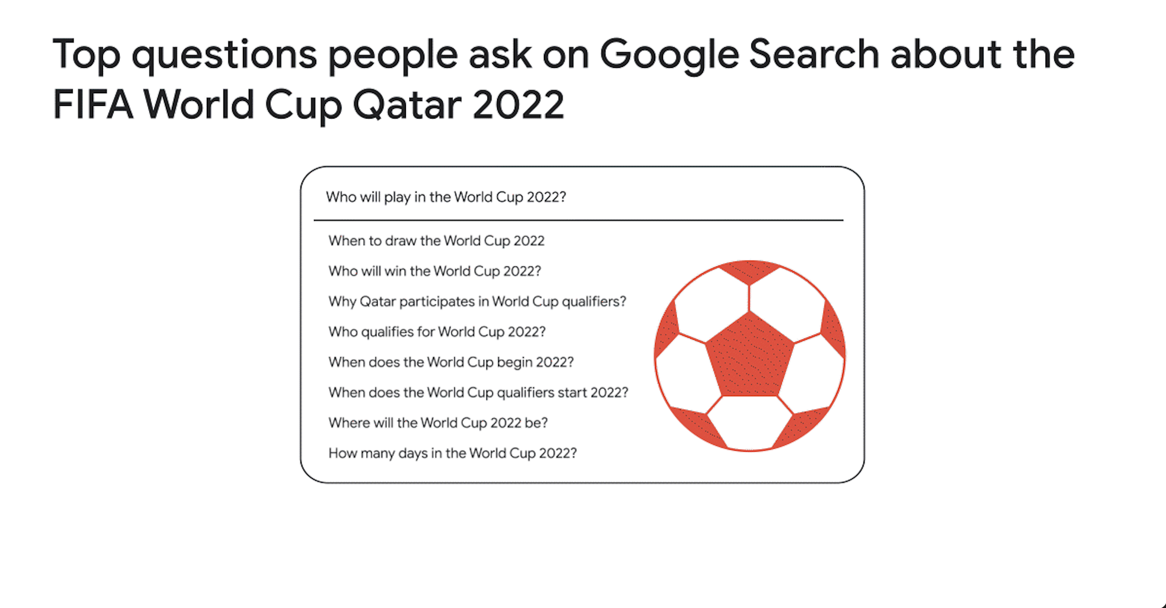 World Cup 2022 How to prepare for the most digital World Cup