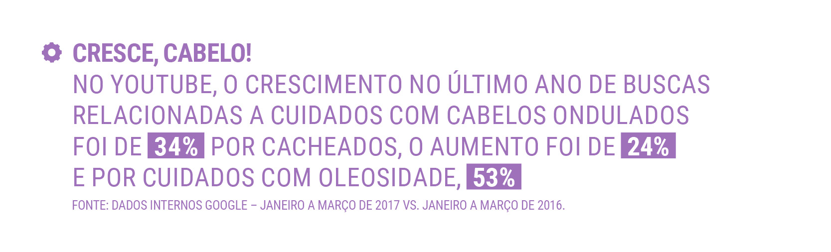 dados-5
