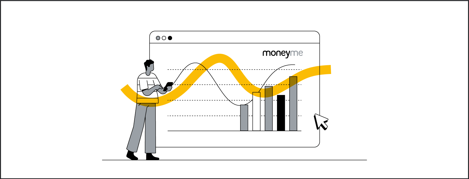 MoneyMe embraces automation with Performance Max - Think with Google