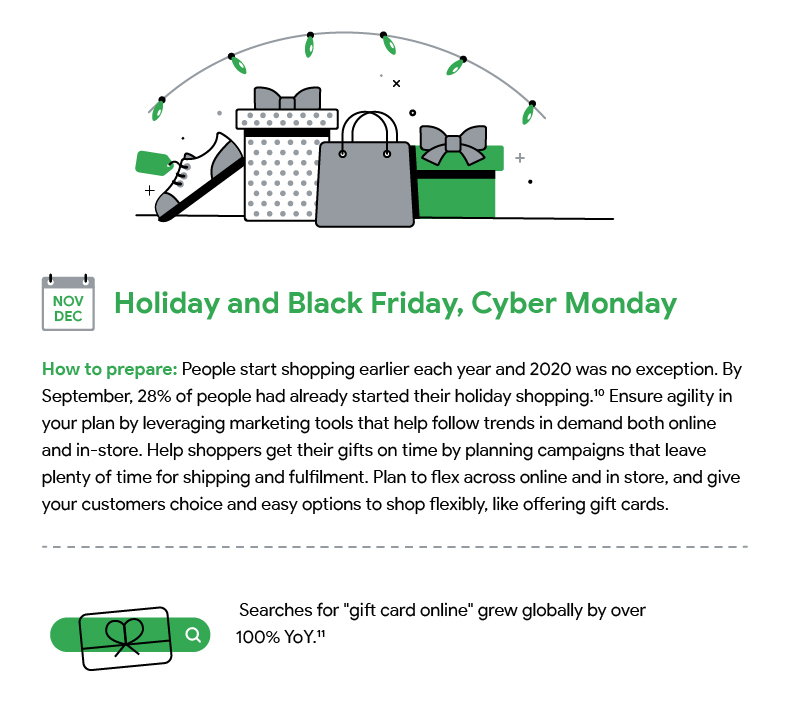 A hand drawn illustration with text describing how to prepare for the holidays and an accompanying statistic. Download accessible PDF at bottom of page.