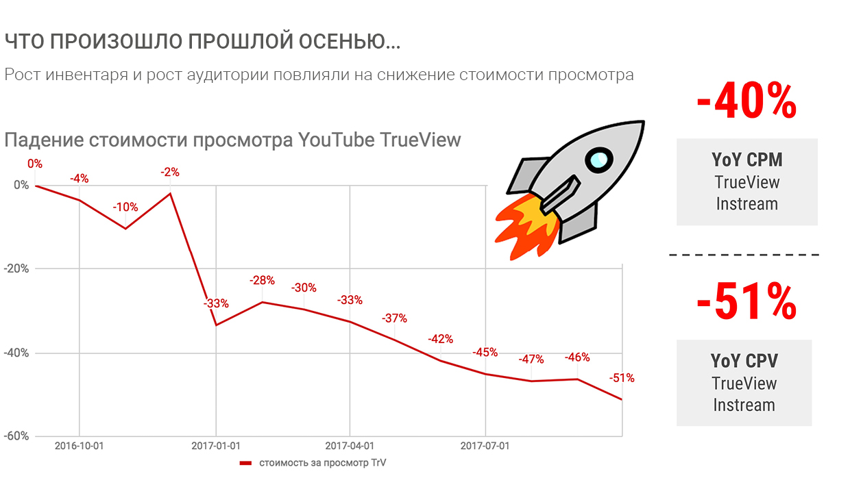 Сколько Стоит Сделать Фото 3 4