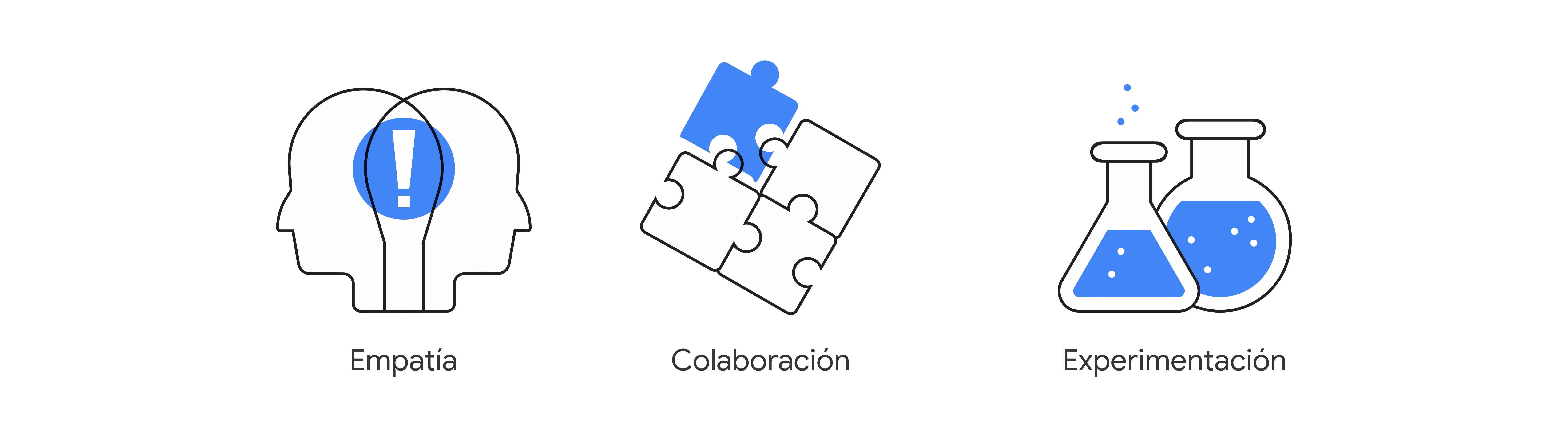 Pensamiento creativo 2