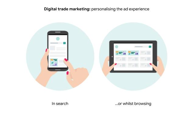 Digital Trade Marketing: Delighting Shoppers in the Age of Digital