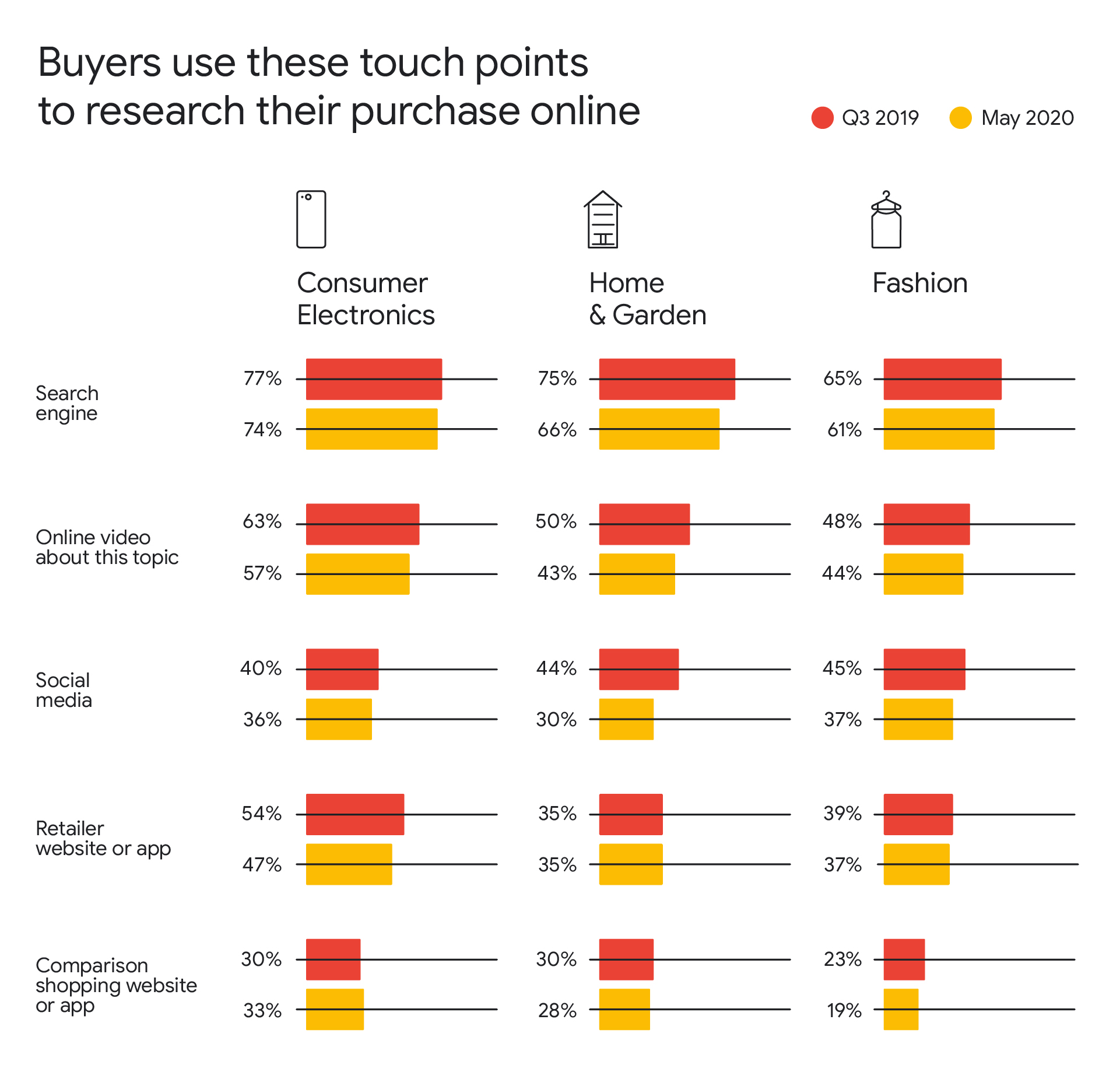 Product Research V5.jpg