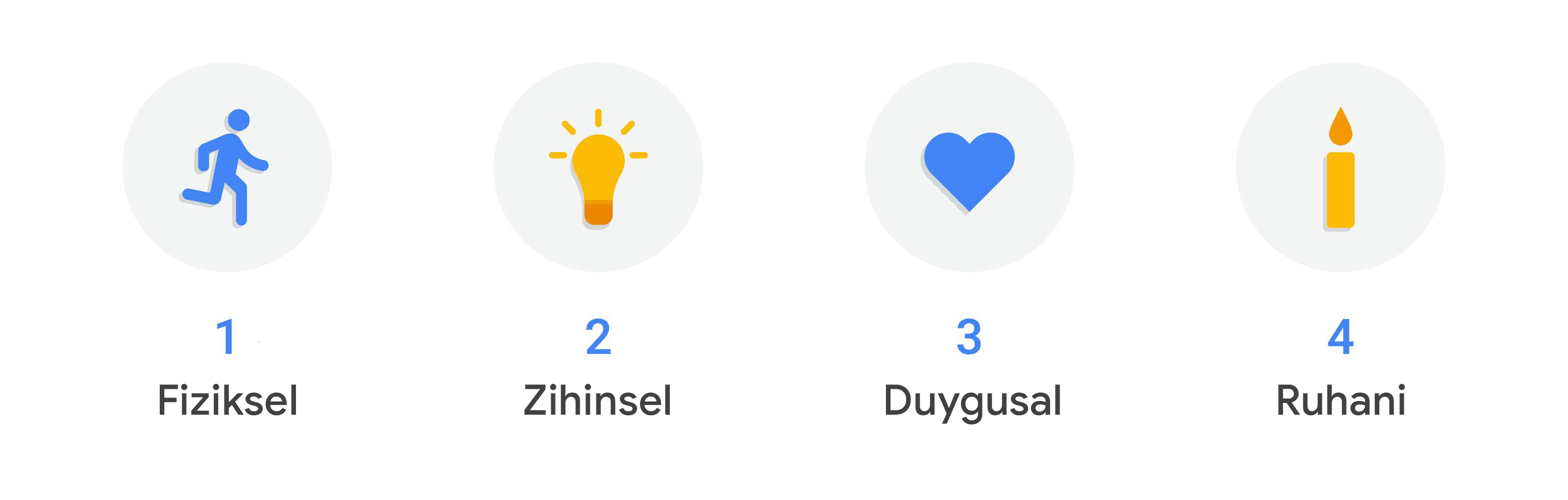 Verimliliğe başka bir açıdan yaklaşın: Daha az çalışarak nasıl daha iyi sonuçlar elde edebilirsiniz?