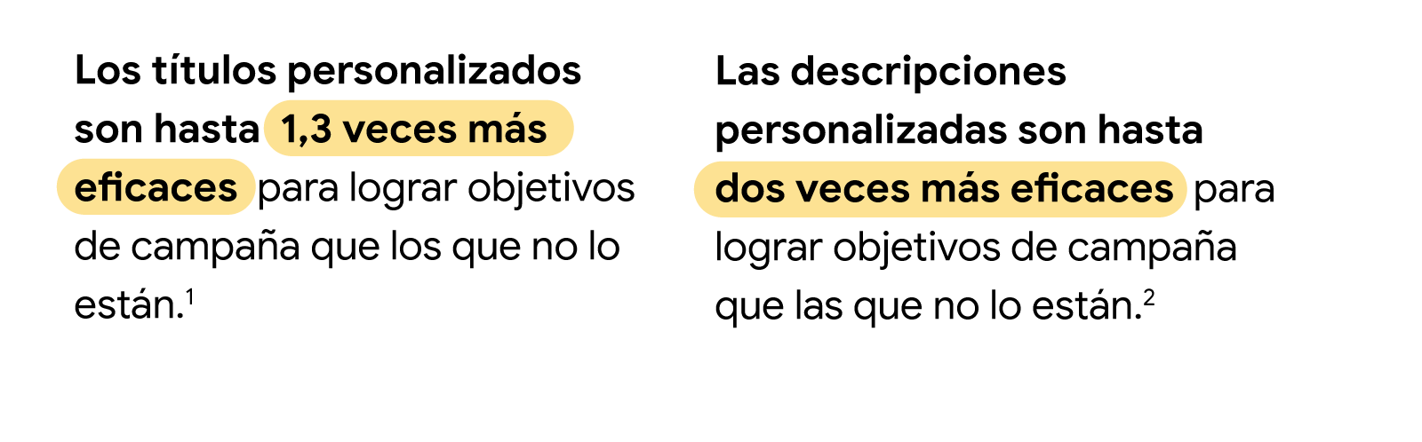 Elabora mejores creatividades para el marketing orientado a resultados