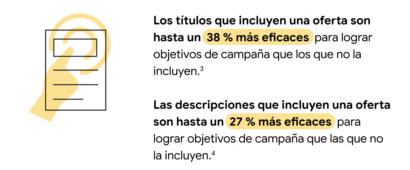 Elabora mejores creatividades para el marketing orientado a resultados