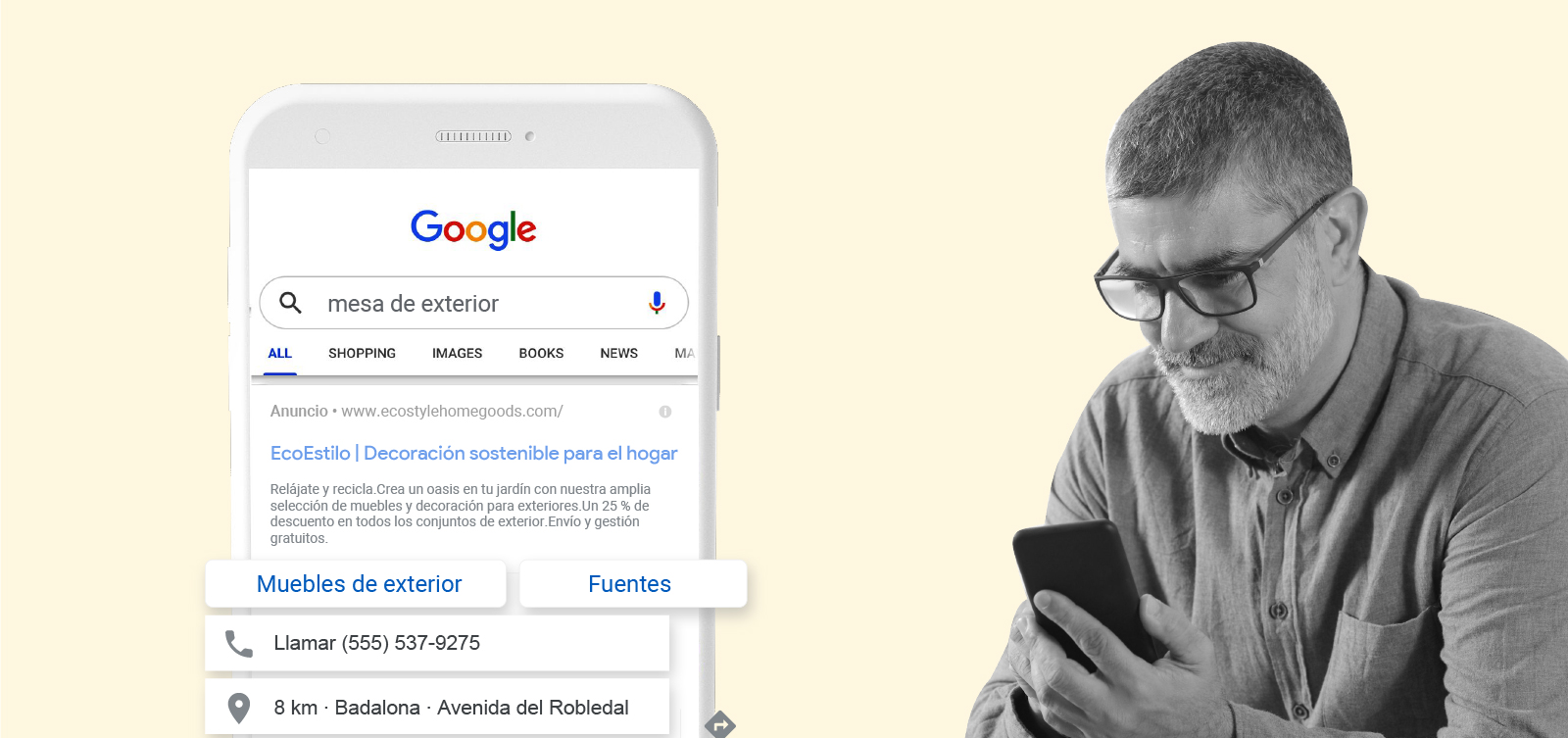 Elabora mejores creatividades para el marketing orientado a resultados