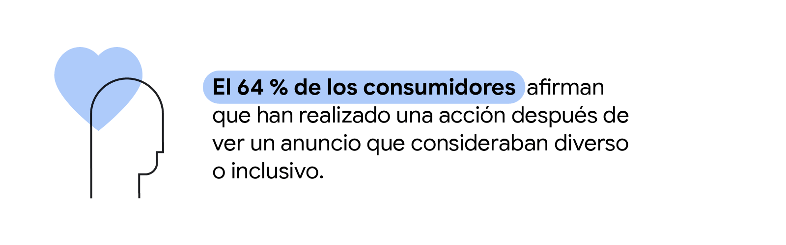 Conecta de forma más auténtica usando una gran variedad de recursos