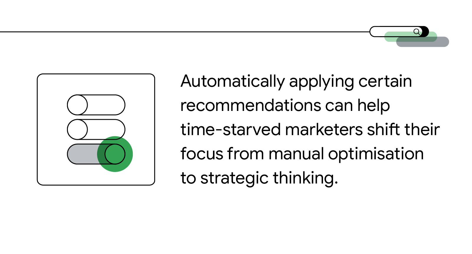 A simple illustration showing three toggle buttons, with one toggle shown as ‘on’ with a green overlaid circle. Text in the image says: “Automatically applying certain recommendations can help time-starved marketers shift their focus from manual optimisat