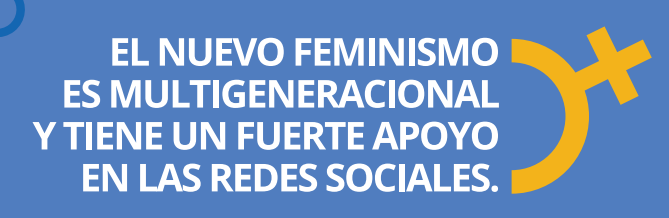 USER LAB 02 - Tendencias de usuario