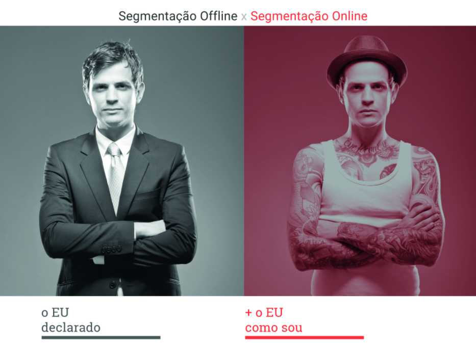segmentacao-youtube