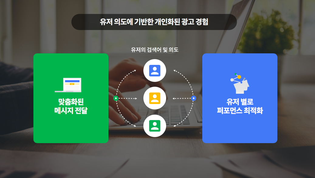 kr-search-2