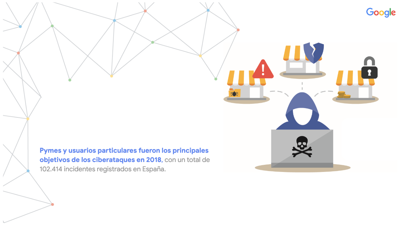 ciber 1