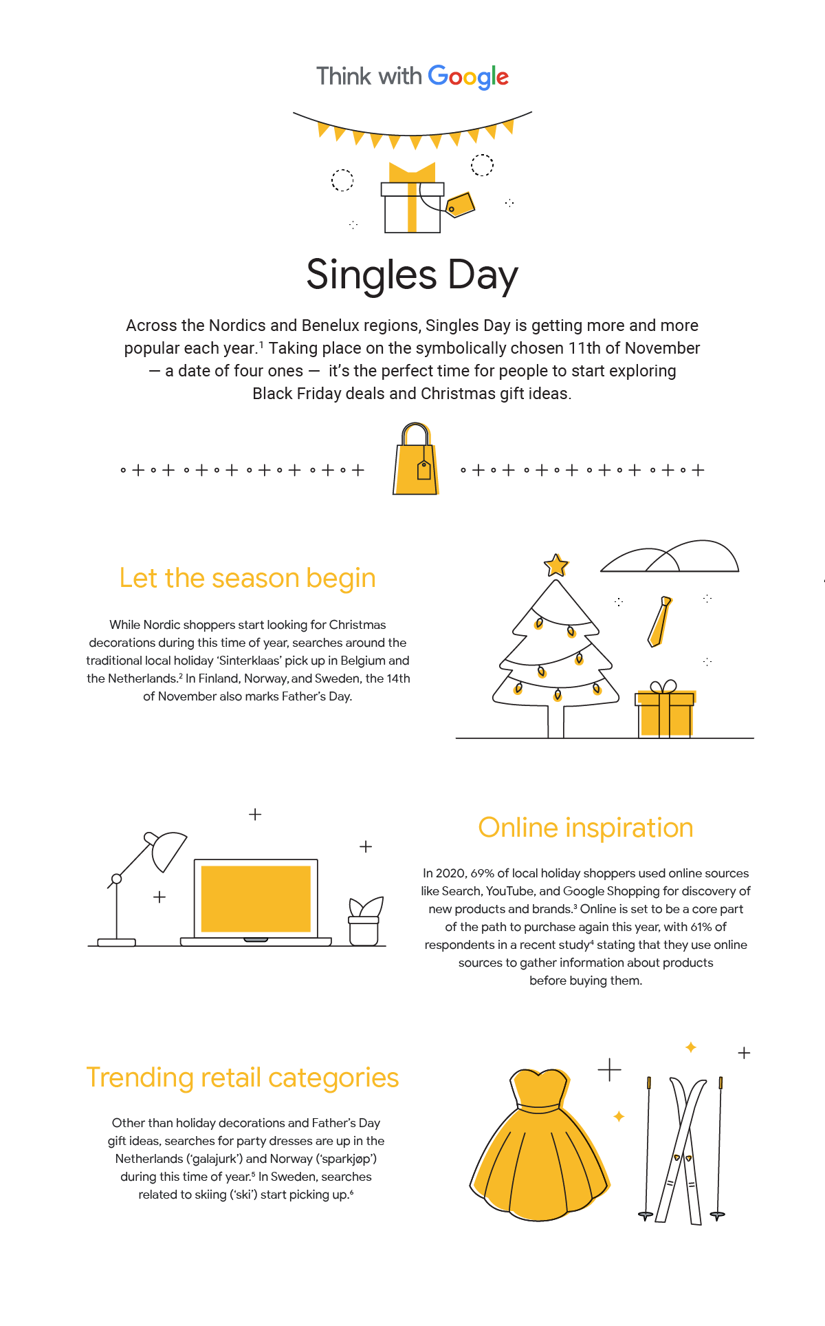 Single's day