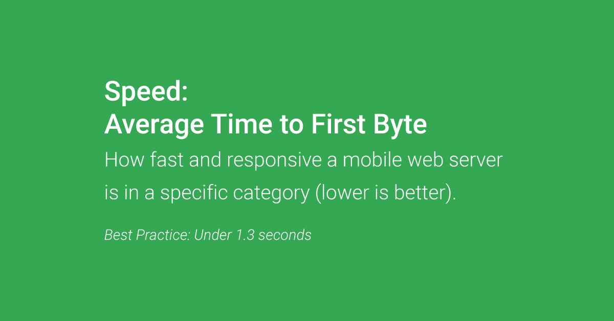 FINAL SPEED TO BYTE COVER