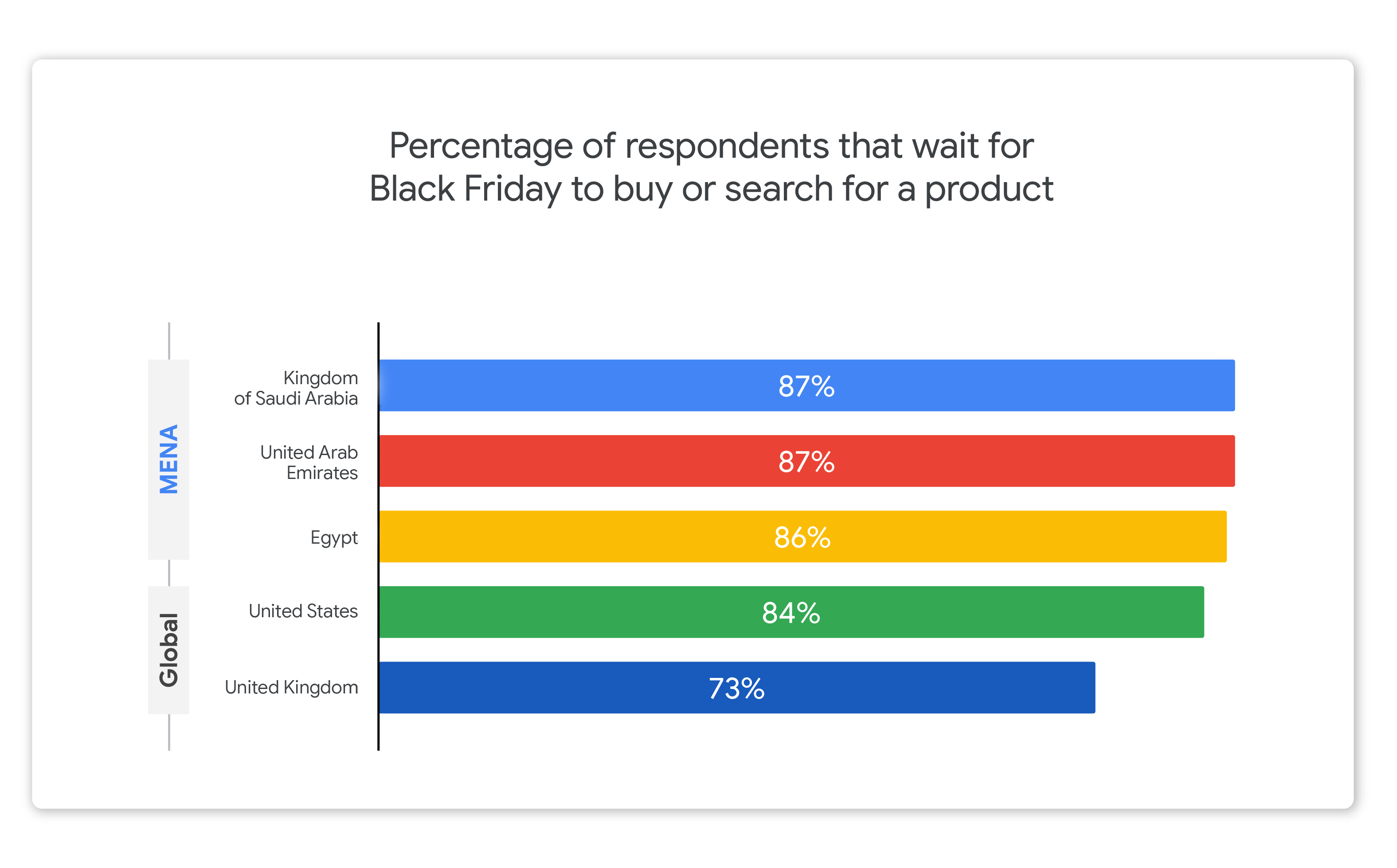 Best foot forward for Black Friday: it shows what shoppers are thinking, Comment and Opinion