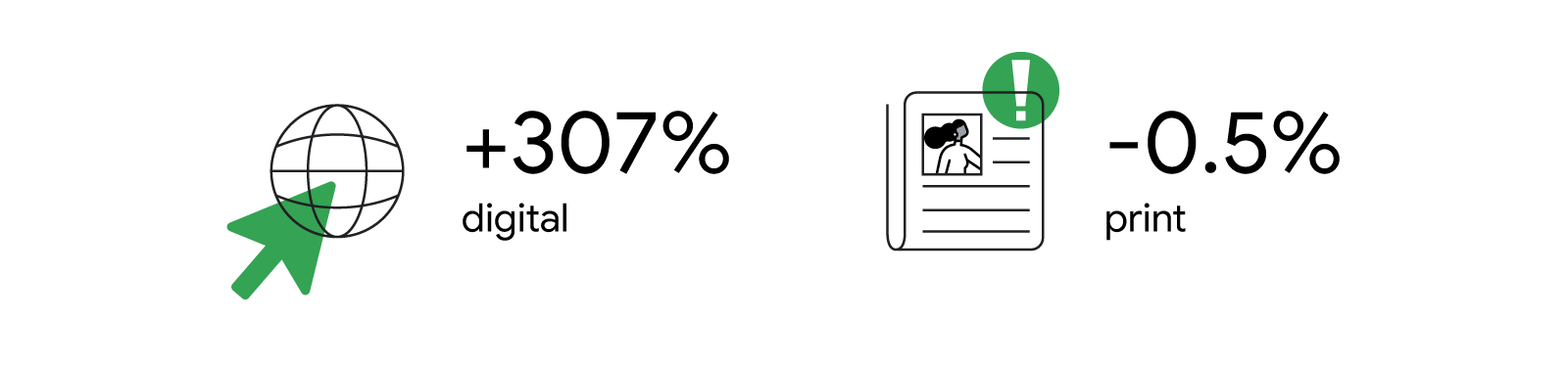 TWG-AU-FutureofNews-Round2A-9.png