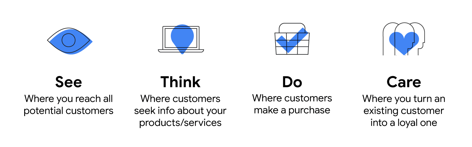 What you were Searching for: September’s 3 most read articles- Inline 01