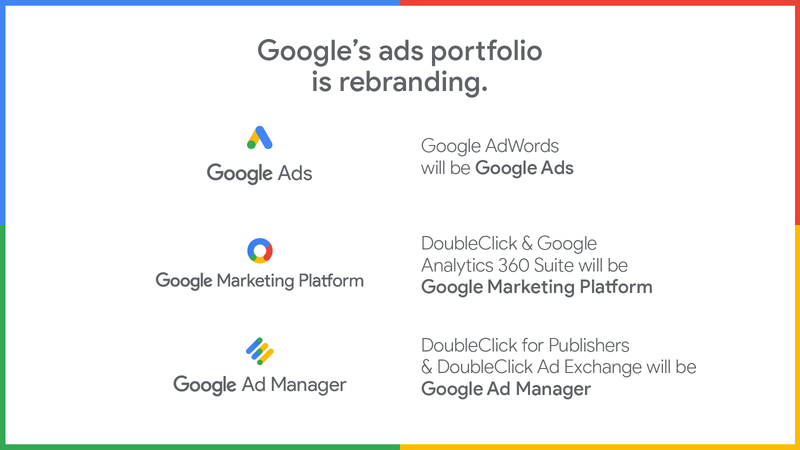 Google S New Advertising Products For Your Business Think With Google