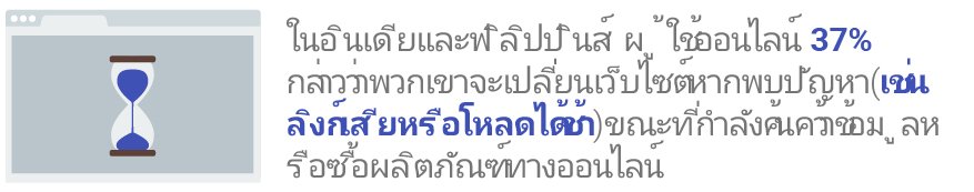 TWG_APAC_IWantToBuy_Nugget_Thai_chart2