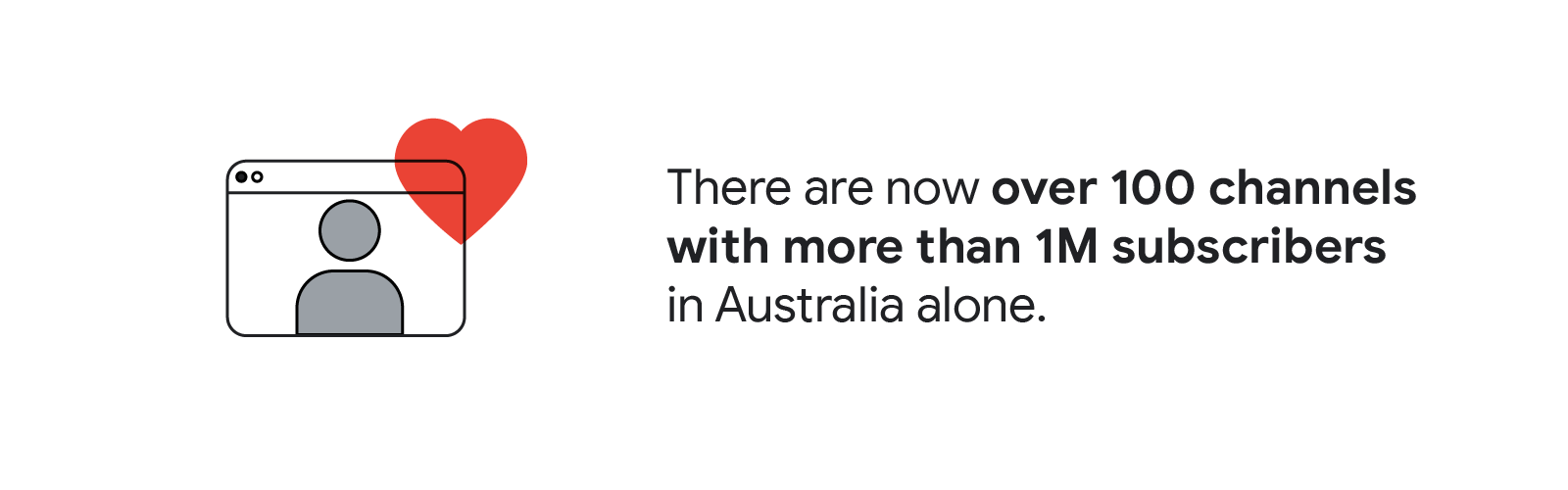 TWG_AUNZ_YT_ALB Trends_nugget_2 (2).png