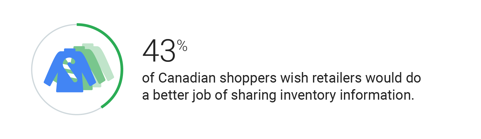 TwG_CA_Holiday Shoppers_3