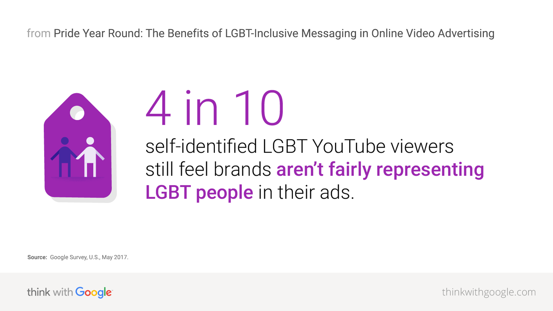 Benefits of LGBT-Inclusive Video Advertising - Think with Google