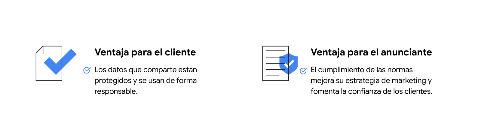 Una hoja de papel con una marca azul superpuesta y el texto: "Ventaja para el cliente: los datos que se comparten están protegidos y se usan de forma responsable". Una hoja de papel con rayas dibujadas, un escudo azul superpuesto con una marca blanca y el