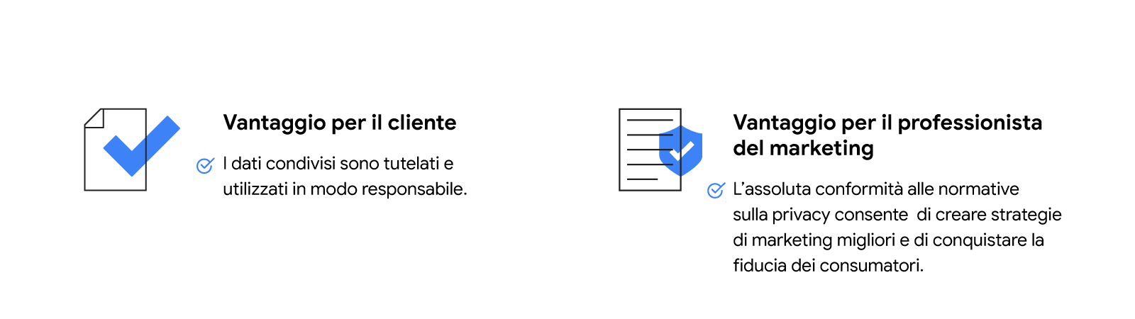 Un pezzo di carta con un segno di spunta blu sovrapposto e un testo in cui si legge: Vantaggio per il cliente: i dati condivisi sono tutelati e utilizzati in modo responsabile. Un pezzo di carta con alcune linee disegnate, un segno di spunta bianco su uno