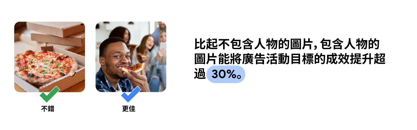 使用多元的素材, 與受眾產生真實的 交流互動