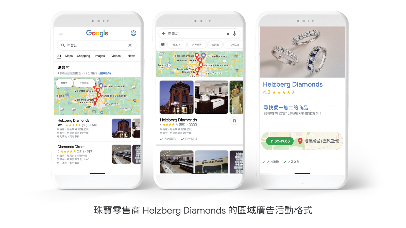 不同行銷目標的 廣告素材選用秘訣