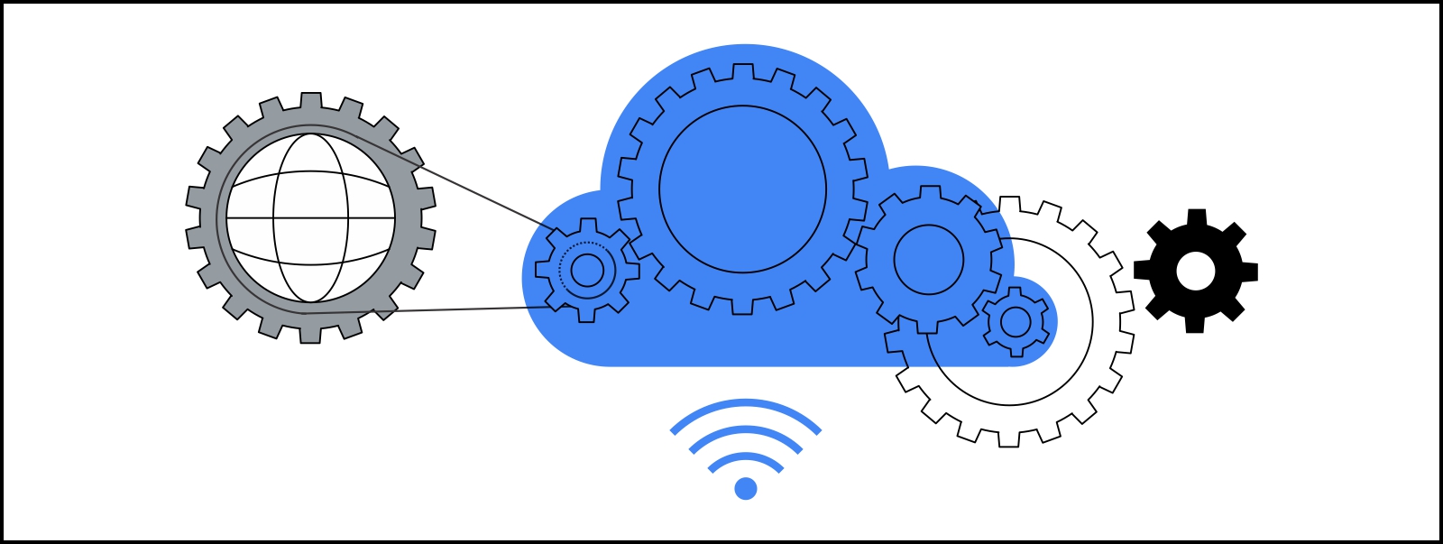 Cómo la tecnología cloud puede acelerar la transformación digital de tu empresa- Banner