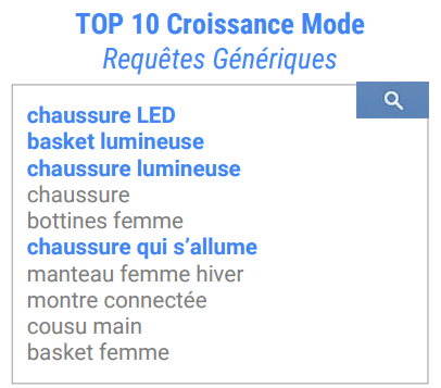Tendances_3