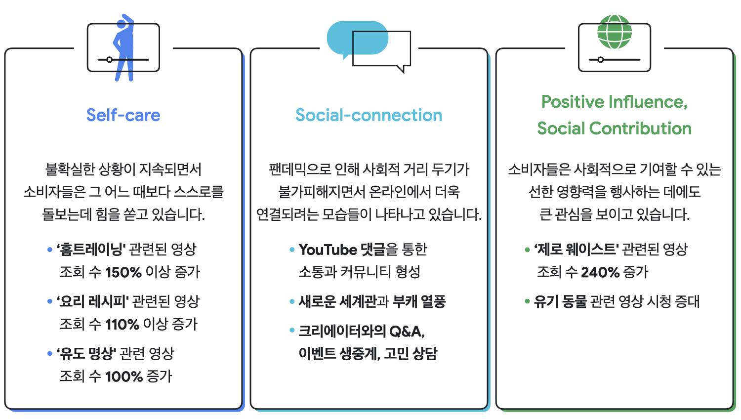 Think 2021 요약 기사 아티클_04.png